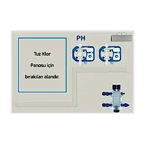 Tuz Klor Jeneratörü Yardımcı Sistem – Antech